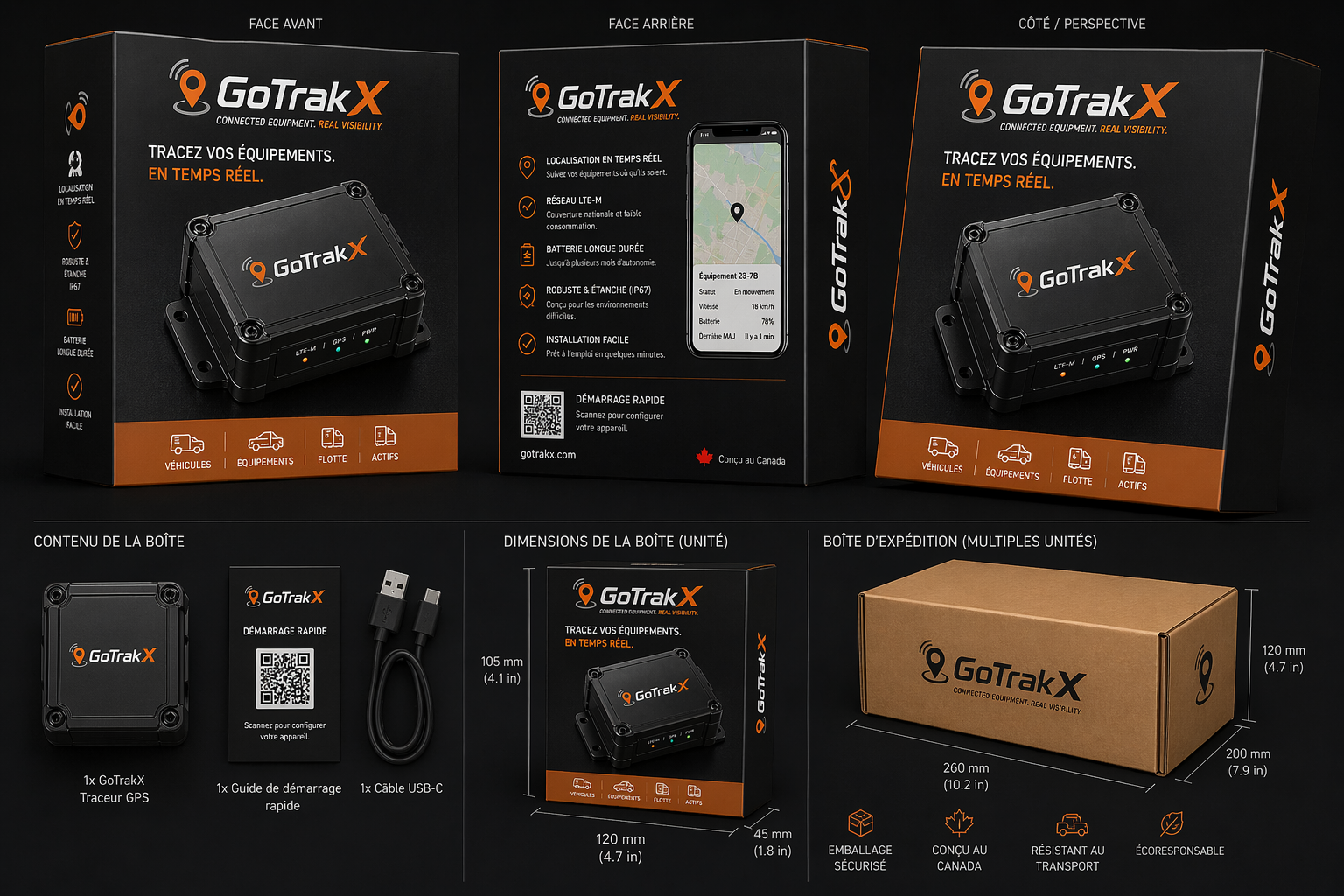 Emballage GoTrakX — boîte unitaire et boîte d'expédition